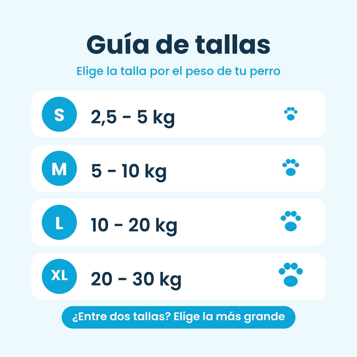 Guía de tallas por peso del perro